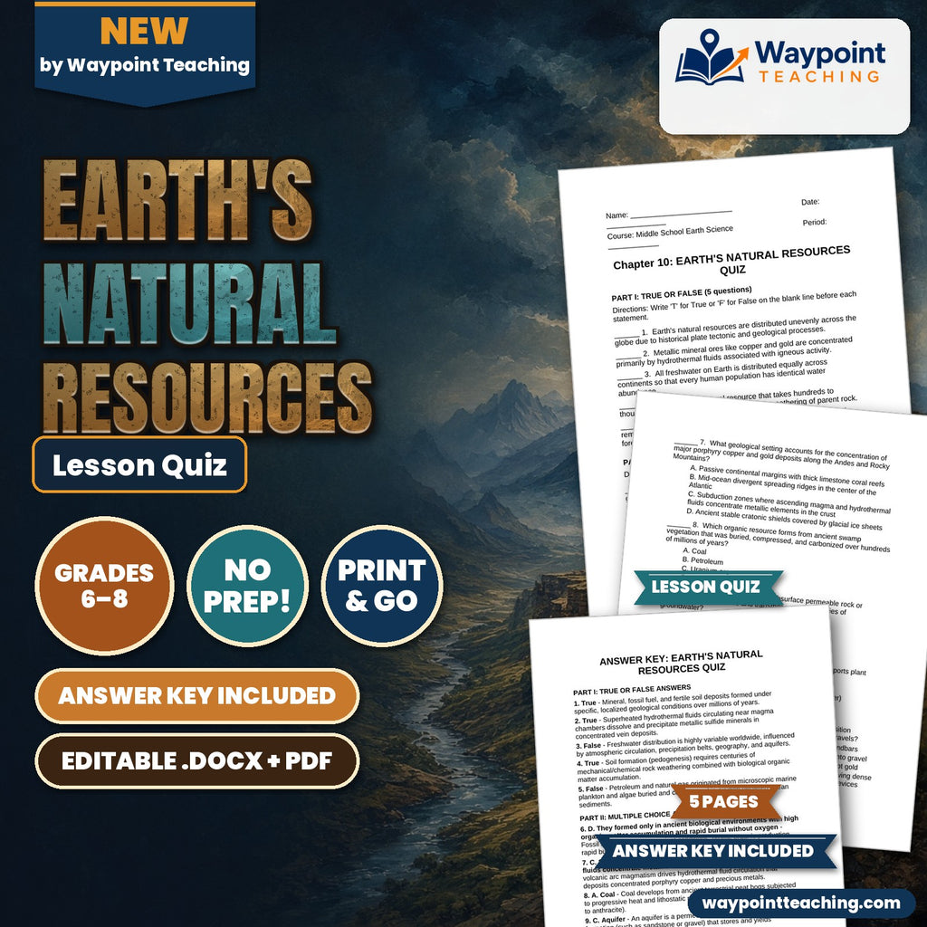 Earth's Natural Resources Lesson Quiz cover