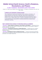 Earth's Rotations, Revolutions, & Phases CER Task Cards sample page