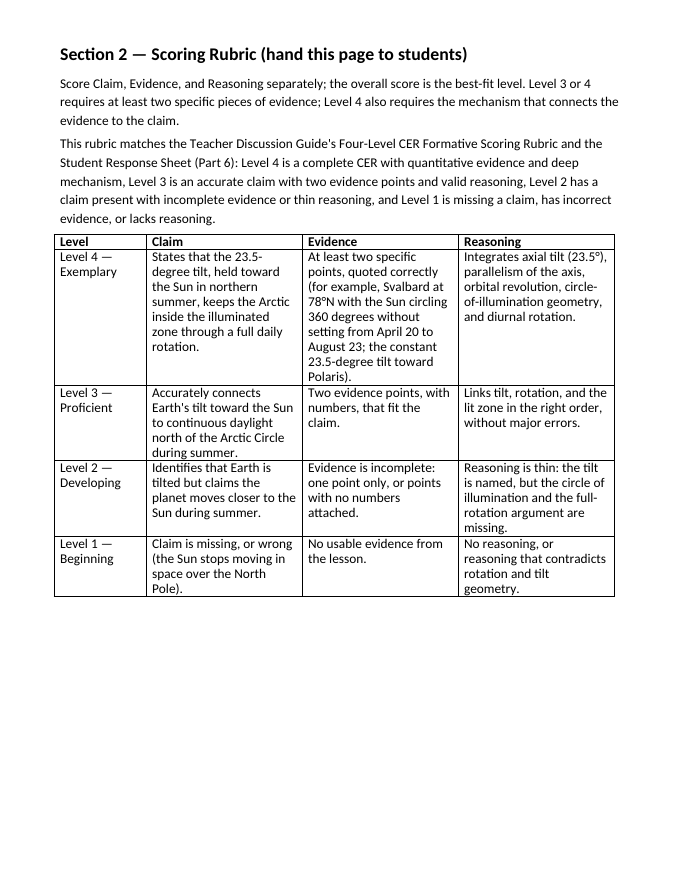 Earth's Rotations, Revolutions, & Phases Model Response & Scoring Guide sample page