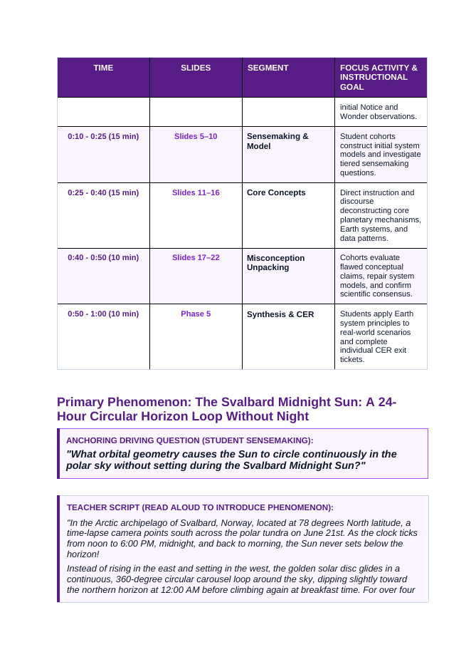 Earth's Rotations, Revolutions, & Phases Phenomena-Based Lesson: The Svalbard Midnight Sun: A 24-Hour Circular Horizon Loop Without Night Teacher Discussion Guide sample page