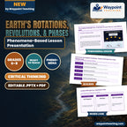 Earth's Rotations, Revolutions, & Phases Phenomena-Based Lesson: The Svalbard Midnight Sun: A 24-Hour Circular Horizon Loop Without Night Presentation cover