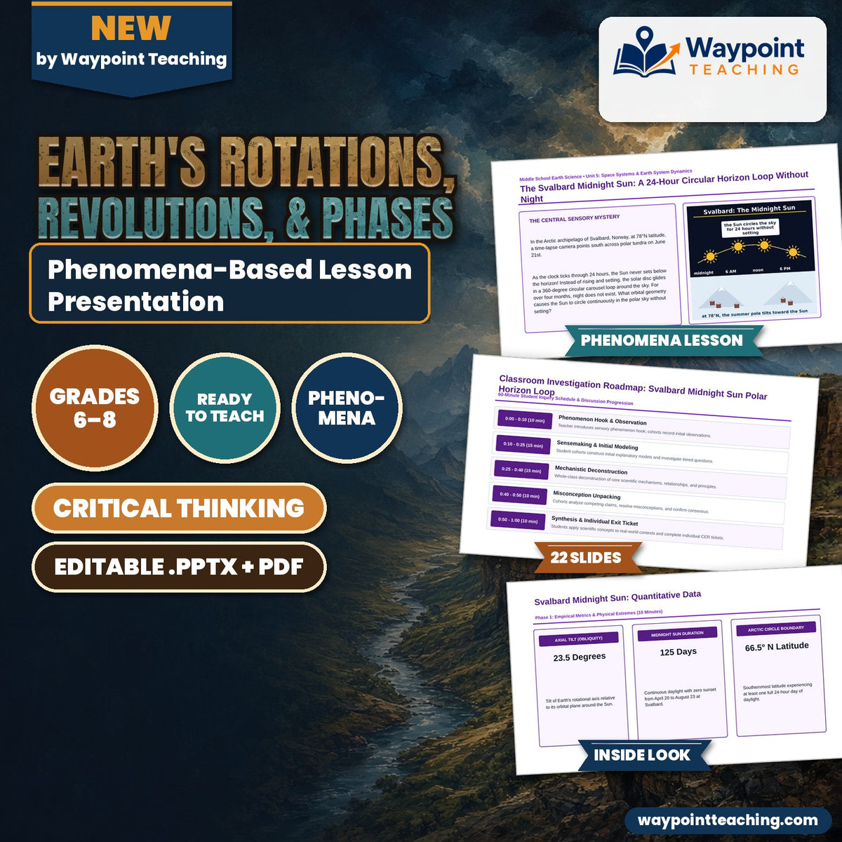 Earth's Rotations, Revolutions, & Phases Phenomena-Based Lesson: The Svalbard Midnight Sun: A 24-Hour Circular Horizon Loop Without Night Presentation cover