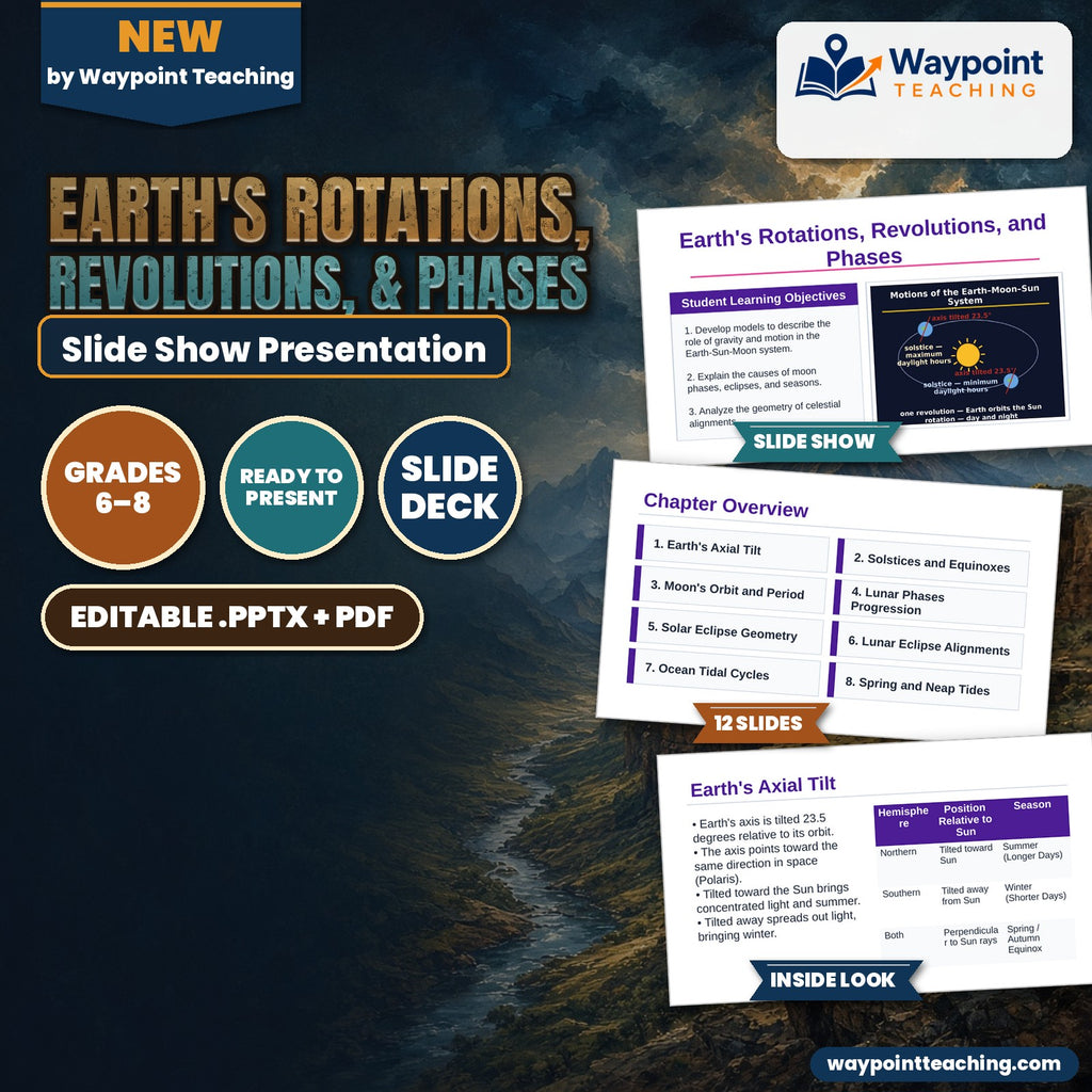 Earth's Rotations, Revolutions, & Phases Slide Show Presentation cover