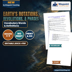 Earth's Rotations, Revolutions, & Phases Vocabulary Words & Definitions cover