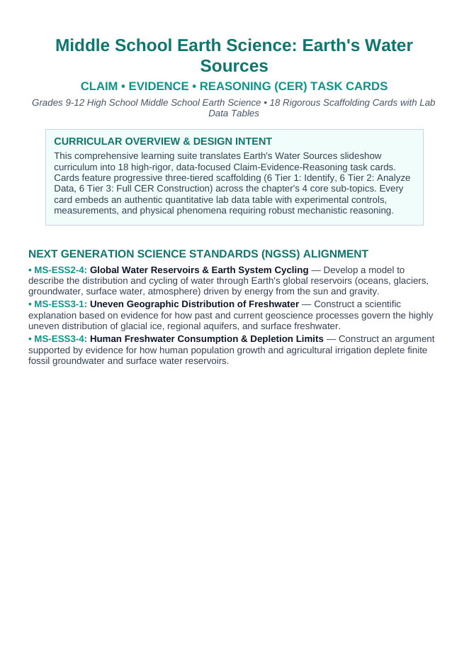 Earth's Water Sources CER Task Cards sample page