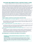Earth's Water Sources CER Task Cards sample page