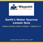 Earth's Water Sources Lesson Quiz cover