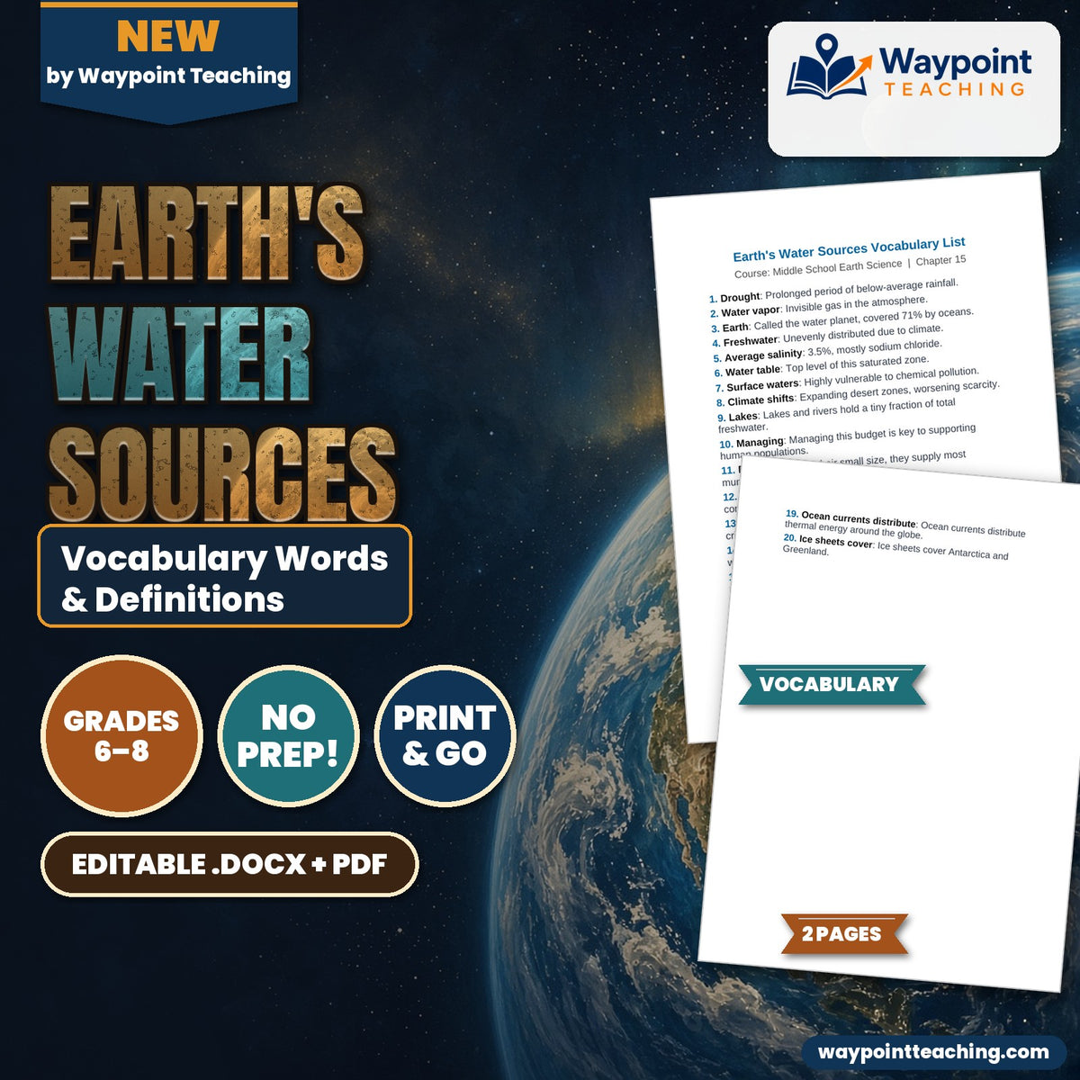 Earth's Water Sources Vocabulary Words & Definitions cover
