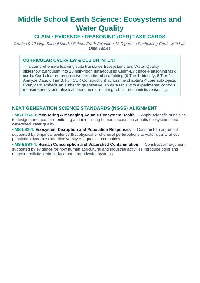 Ecosystems & Water Quality CER Task Cards sample page