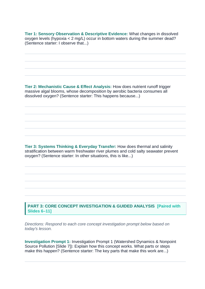 Ecosystems & Water Quality Scaffolded Phenomena-Based Lesson: The Gulf of Mexico Dead Zone: When Summer Waters Run Out of Oxygen Student Response Sheet sample page