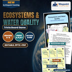 Ecosystems & Water Quality Trivia Board Game cover