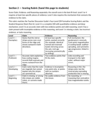 Evidence for Plate Movement Model Response & Scoring Guide sample page