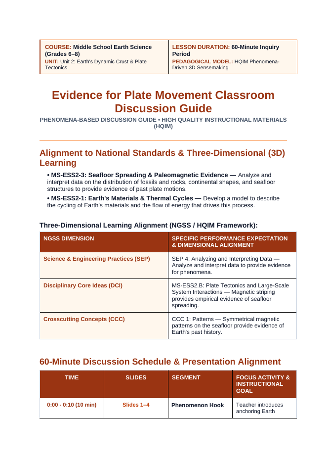 Evidence for Plate Movement Phenomena-Based Lesson: Reykjanes Ridge Magnetic Zebra Striping: Earth's Ancient Tape Recorder Teacher Discussion Guide sample page