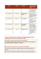 Evidence for Plate Movement Phenomena-Based Lesson: Reykjanes Ridge Magnetic Zebra Striping: Earth's Ancient Tape Recorder Teacher Discussion Guide sample page