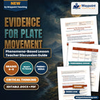 Evidence for Plate Movement Phenomena-Based Lesson: Reykjanes Ridge Magnetic Zebra Striping: Earth's Ancient Tape Recorder Teacher Discussion Guide cover