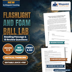 Flashlight and Foam Ball Lab: Modeling the Phases of the Moon Reading Worksheet cover