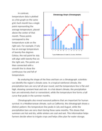 Graphing Temperature and Precipitation Averages Over Time Reading Worksheet sample page