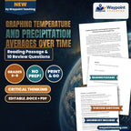 Graphing Temperature and Precipitation Averages Over Time Reading Worksheet cover