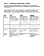 Gravity & Planetary Motion Model Response & Scoring Guide sample page