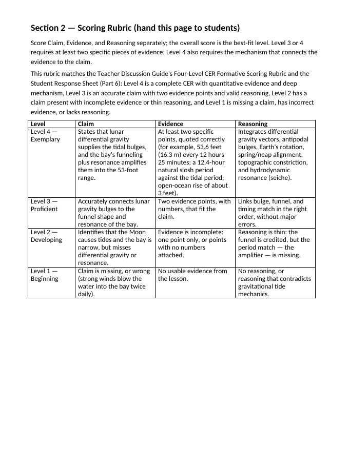 Gravity & Planetary Motion Model Response & Scoring Guide sample page