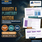 Gravity & Planetary Motion Phenomena-Based Lesson: The Bay of Fundy: A 53-Foot Tidal Slosh Driven by the Moon's Invisible Gravitational Grip Presentation cover