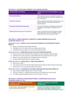 Gravity & Planetary Motion Scaffolded Phenomena-Based Lesson: The Bay of Fundy: A 53-Foot Tidal Slosh Driven by the Moon's Invisible Gravitational Grip Teacher Discussion Guide sample page