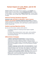 Human Impact on Land, Water, & Air 5E Lesson Plan sample page
