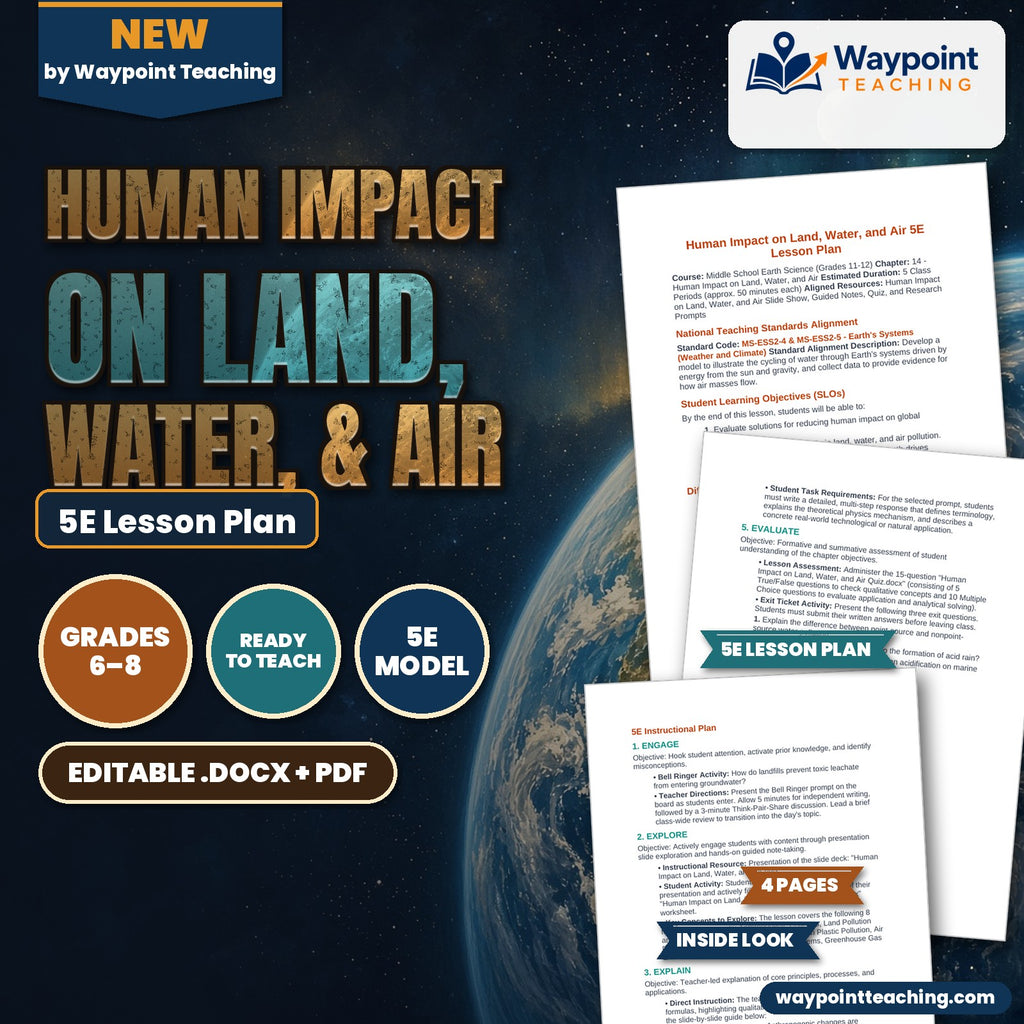 Human Impact on Land, Water, & Air 5E Lesson Plan cover