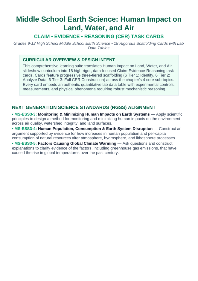 Human Impact on Land, Water, & Air CER Task Cards sample page
