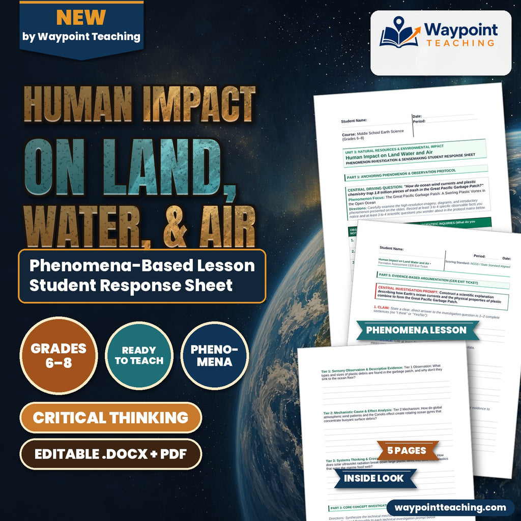Human Impact on Land, Water, & Air Phenomena-Based Lesson: The Great Pacific Garbage Patch: A Swirling Plastic Vortex in the Open Ocean Student Response Sheet cover