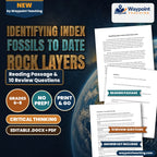 Identifying Index Fossils to Date Rock Layers Reading Worksheet cover