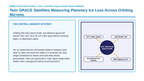 Instruments Used in Earth Science Phenomena-Based Lesson: Twin GRACE Satellites Measuring Planetary Ice Loss Across Orbiting Microns Presentation sample page