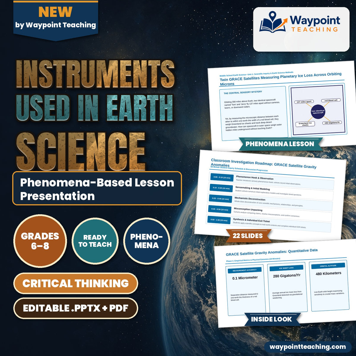 Instruments Used in Earth Science Phenomena-Based Lesson: Twin GRACE Satellites Measuring Planetary Ice Loss Across Orbiting Microns Presentation cover