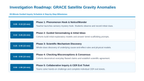 Instruments Used in Earth Science Scaffolded Phenomena-Based Lesson: Twin GRACE Satellites Measuring Planetary Ice Loss Across Orbiting Microns Presentation sample page