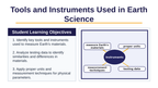 Instruments Used in Earth Science Slide Show Presentation sample page
