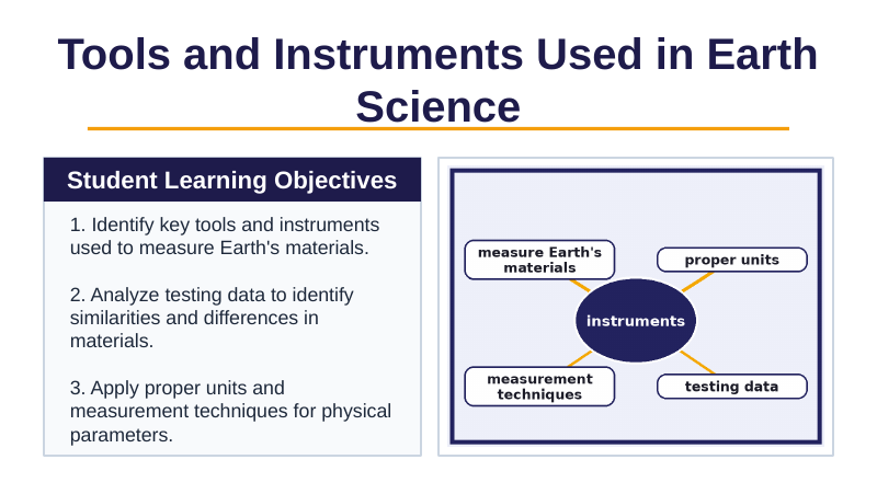 Instruments Used in Earth Science Slide Show Presentation sample page