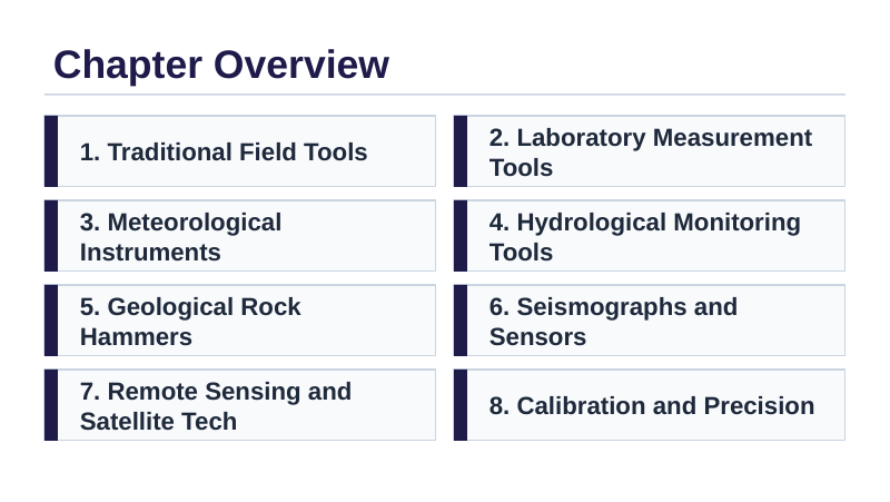 Instruments Used in Earth Science Slide Show Presentation sample page