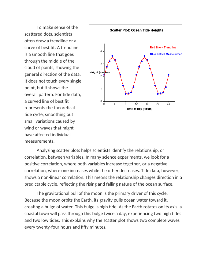 Interpreting Scatter Plots to Find Trends in Ocean Tide Heights Reading Worksheet sample page