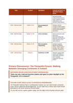 Intro to Plate Tectonics Phenomena-Based Lesson: The Thingvellir Fissure: Walking Between Diverging Continents in Iceland Teacher Discussion Guide sample page