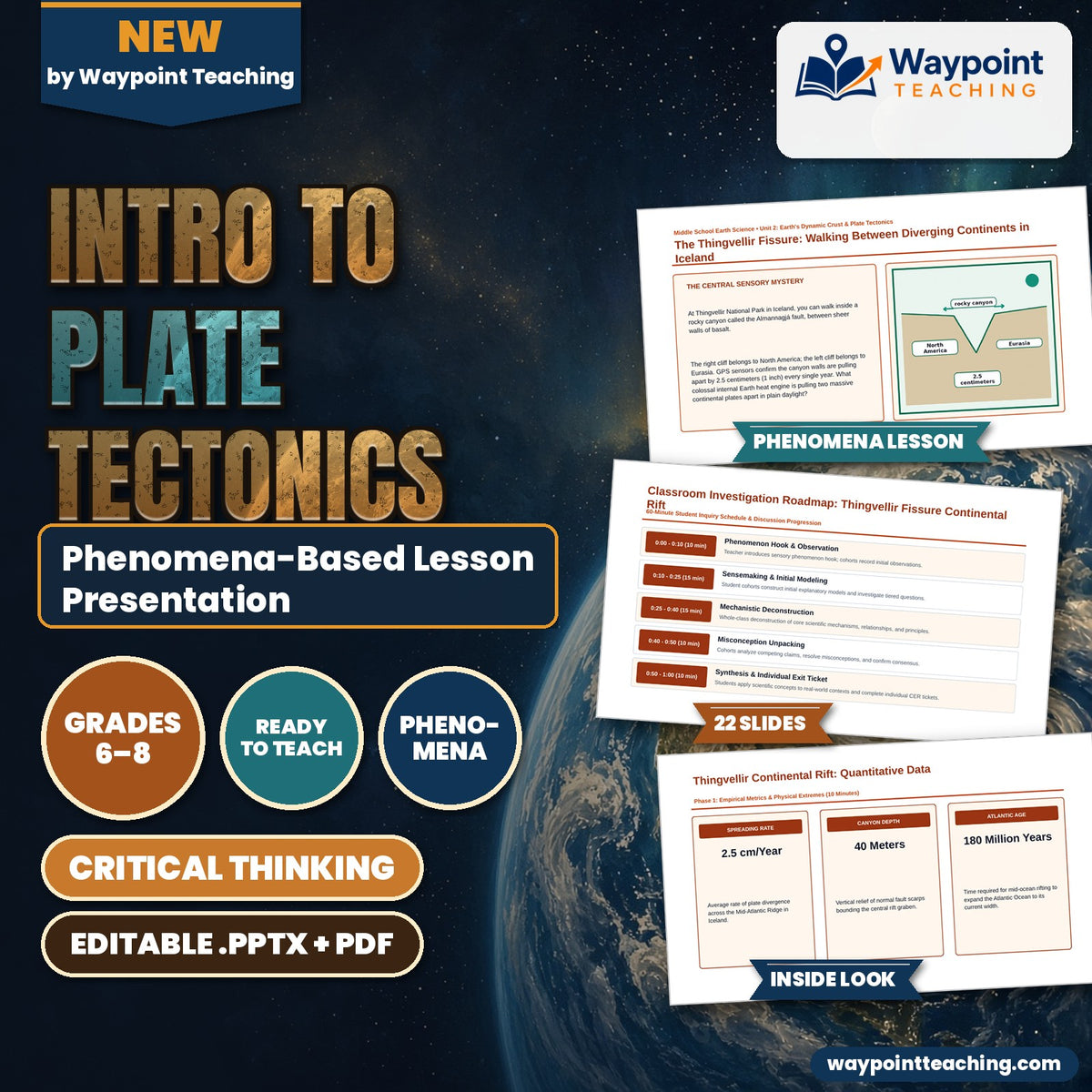 Intro to Plate Tectonics Phenomena-Based Lesson: The Thingvellir Fissure: Walking Between Diverging Continents in Iceland Presentation cover