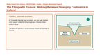 Intro to Plate Tectonics Scaffolded Phenomena-Based Lesson: The Thingvellir Fissure: Walking Between Diverging Continents in Iceland Presentation sample page