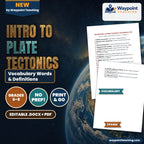 Intro to Plate Tectonics Vocabulary Words & Definitions cover