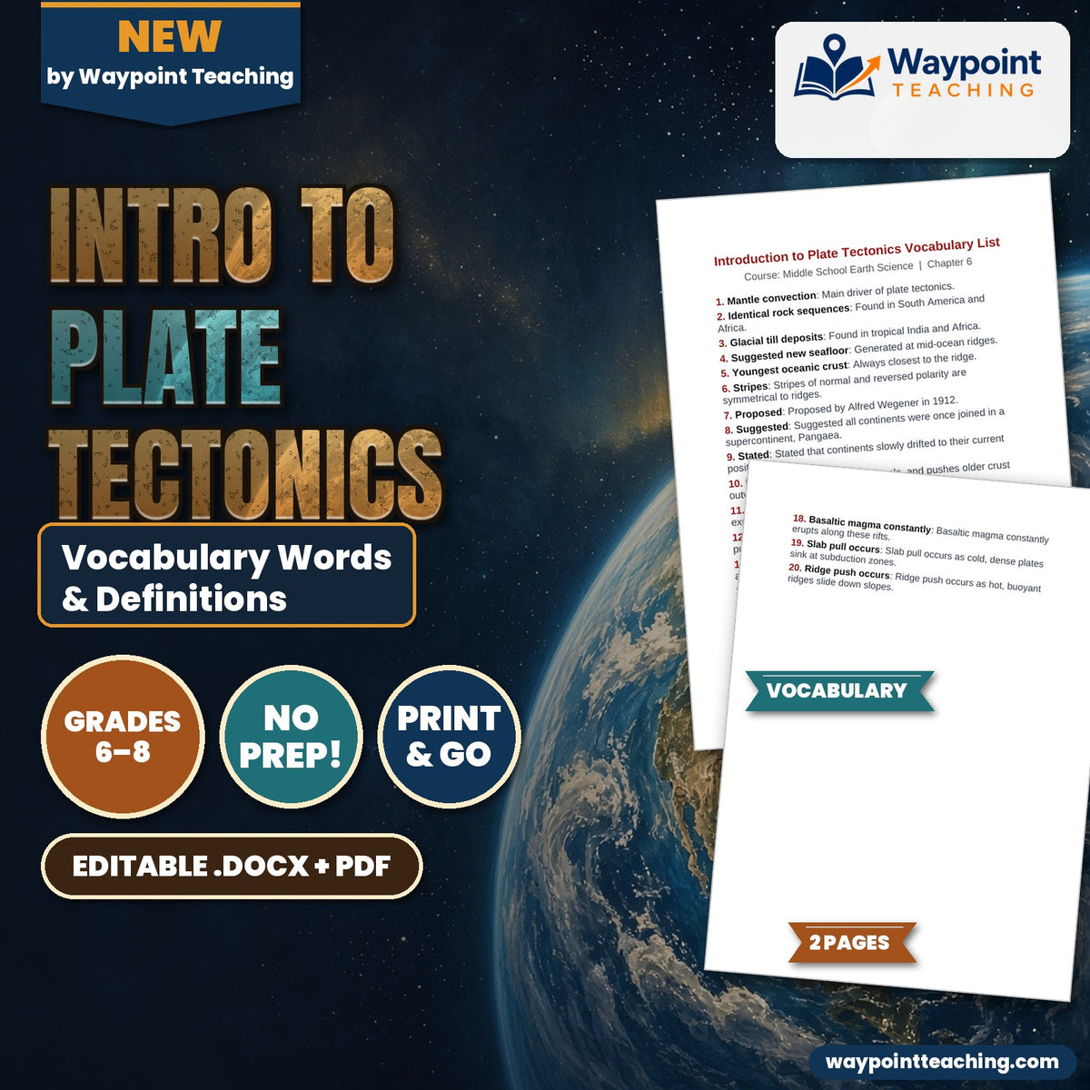Intro to Plate Tectonics Vocabulary Words & Definitions cover