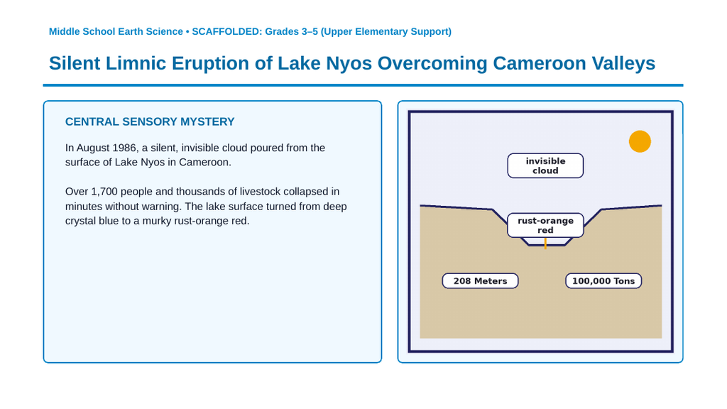 Intro to Scientific Inquiry Scaffolded Phenomena-Based Lesson: Silent Limnic Eruption of Lake Nyos Overcoming Cameroon Valleys Presentation sample page