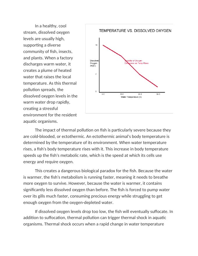 Investigating How Thermal Pollution Affects Dissolved Oxygen Reading Worksheet sample page