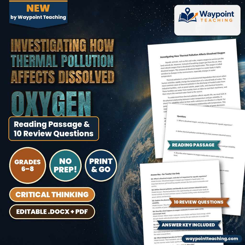 Investigating How Thermal Pollution Affects Dissolved Oxygen Reading Worksheet cover