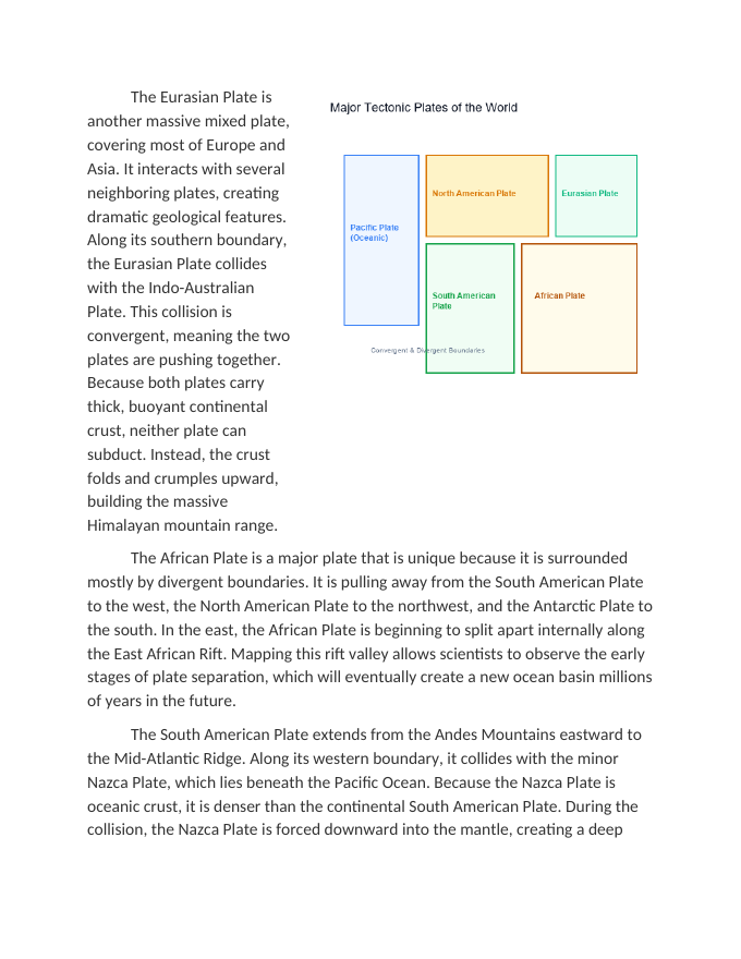 Mapping the Major and Minor Tectonic Plates of the World Reading Worksheet sample page