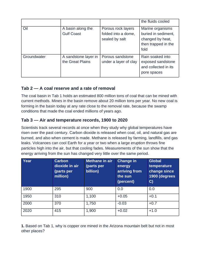 Maryland MISA Earth and Human Activity Cluster Practice Set sample page