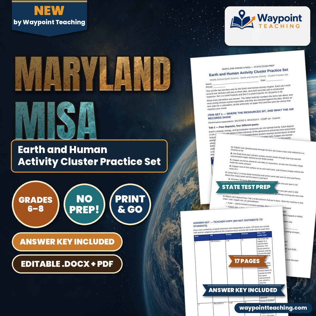 Maryland MISA Earth and Human Activity Cluster Practice Set cover