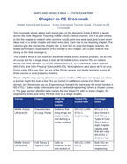 Maryland MISA Exam Overview & Teacher Guide Chapter-to-PE Crosswalk sample page
